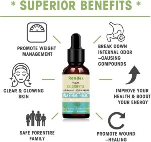 Chlorophyll Liquid Drops | Buy Chlorophyll Drops